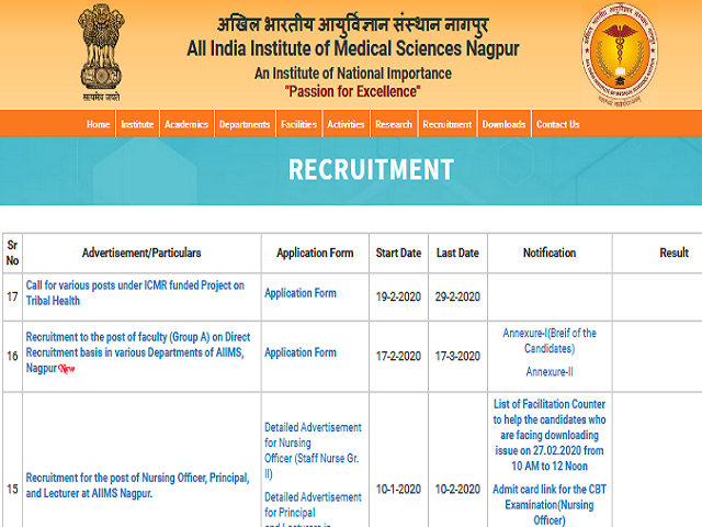 AIIMS Nagpur Recruitment 2021